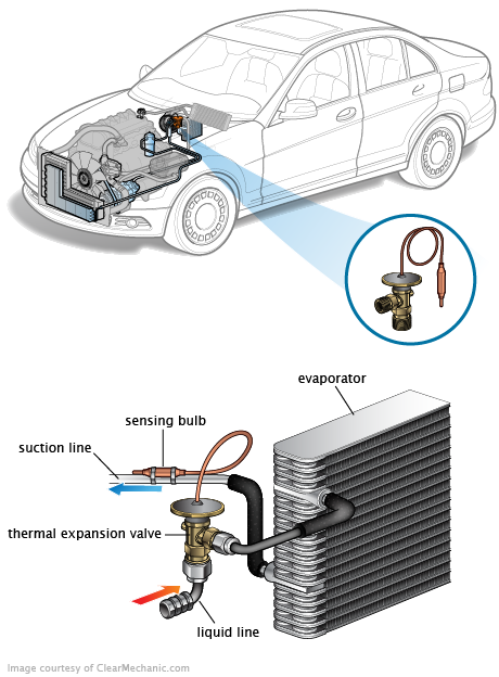 See P318A repair manual